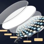 PF-45 LED Fill Light – Dimmable Studio Light for Makeup, Streaming & Photography - Image 2