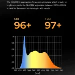 Godox SL60IID LED Video Light - Image 12